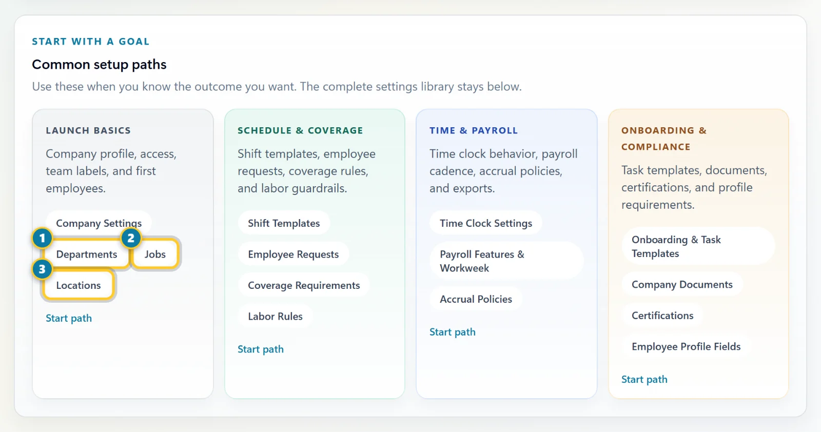 The Settings page with Departments (1), Jobs (2) and Locations (3) marked under Launch basics