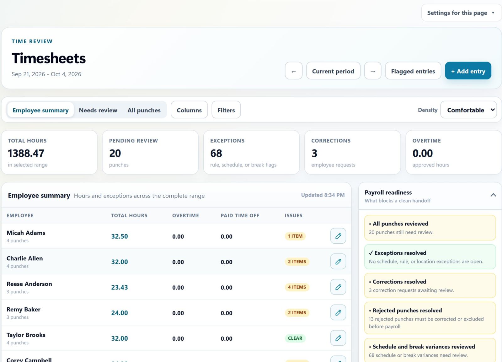 Timesheet review with exceptions and payroll readiness