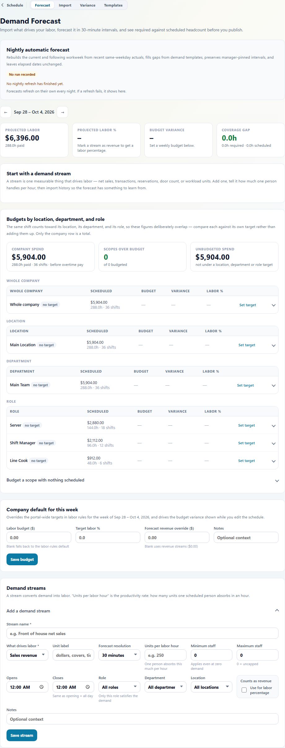 Demand forecast for a sample restaurant, with projected labor, sales revenue, and roles such as server and line cook.
