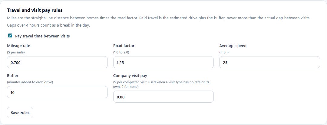 Travel and visit pay rules for a sample home care agency: mileage rate, road factor, average speed, and a buffer. No client names.