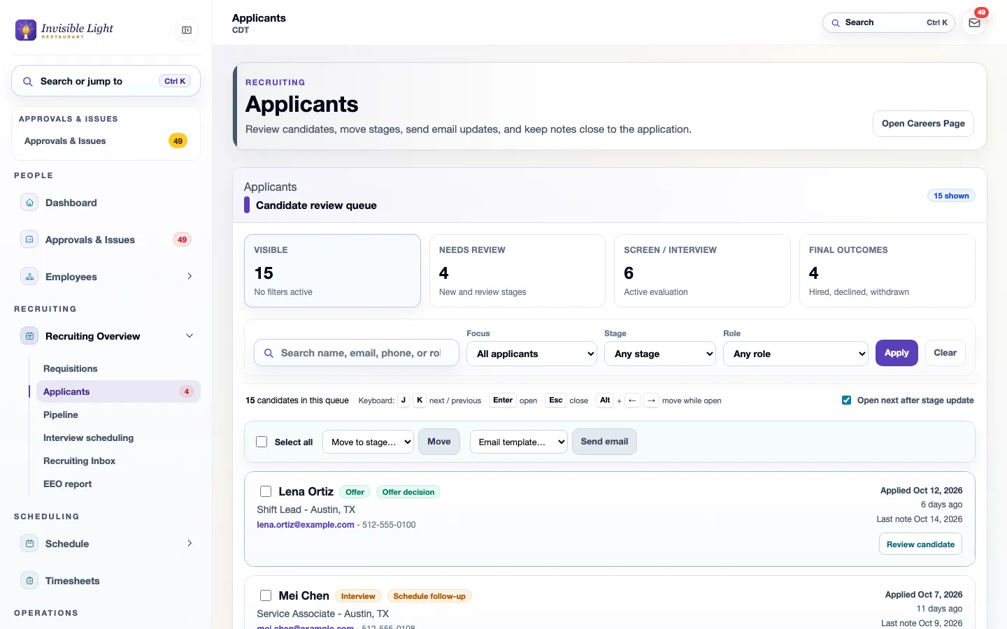 The candidate review queue with 15 applicants, 4 needing review and 6 in screening or interviews, filters for focus, stage and role, bulk move and email, and applicant cards