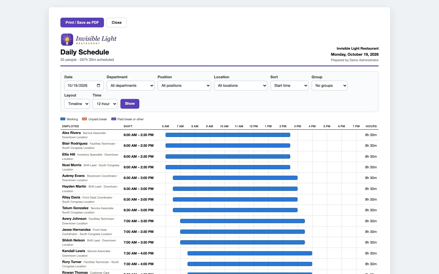 A printable daily schedule with the company logo and a bar chart of each employee's shift across the day