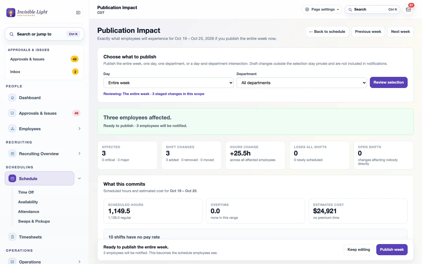 Publication Impact: three employees affected, three shifts added, plus 25.5 hours, and the week's hours, overtime and estimated cost before publishing